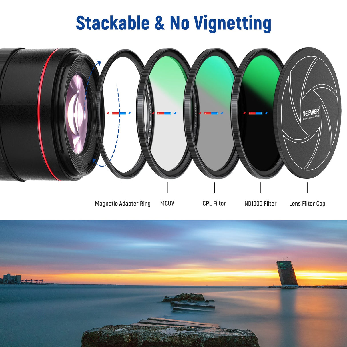 NEEWER 5-in-1 Magnetic Lens Filter Kit (ND+CPL+MCUV+Ring+Cap)