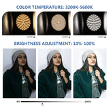 NEEWER 3-Pack 2.4G LED Softbox Lighting Kit with Color Filter