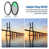 NEEWER 5-in-1 Magnetic Lens Filter Kit (ND+CPL+MCUV+Ring+Cap)