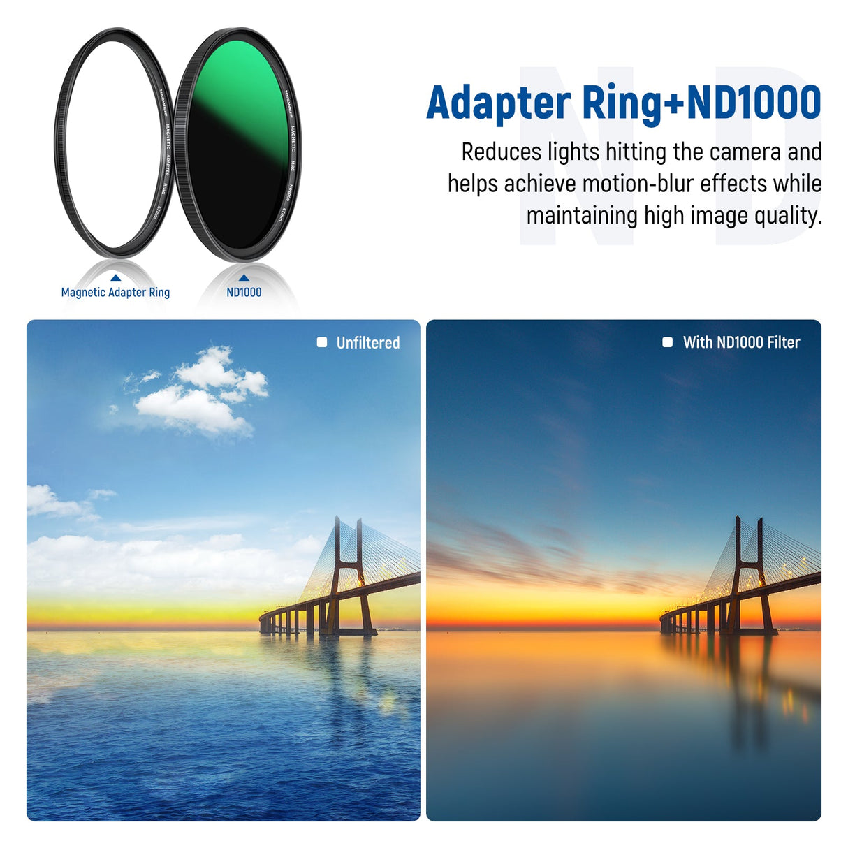 NEEWER 5-in-1 Magnetic Lens Filter Kit (ND+CPL+MCUV+Ring+Cap)