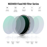 NEEWER 4 Pack HD ND Filter Set (ND1000+ND64+ND8+ND4)