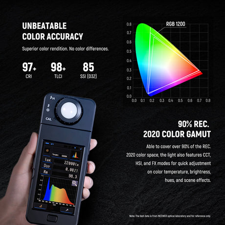 NEEWER RGB1200 60W APP Control RGB LED Video Light