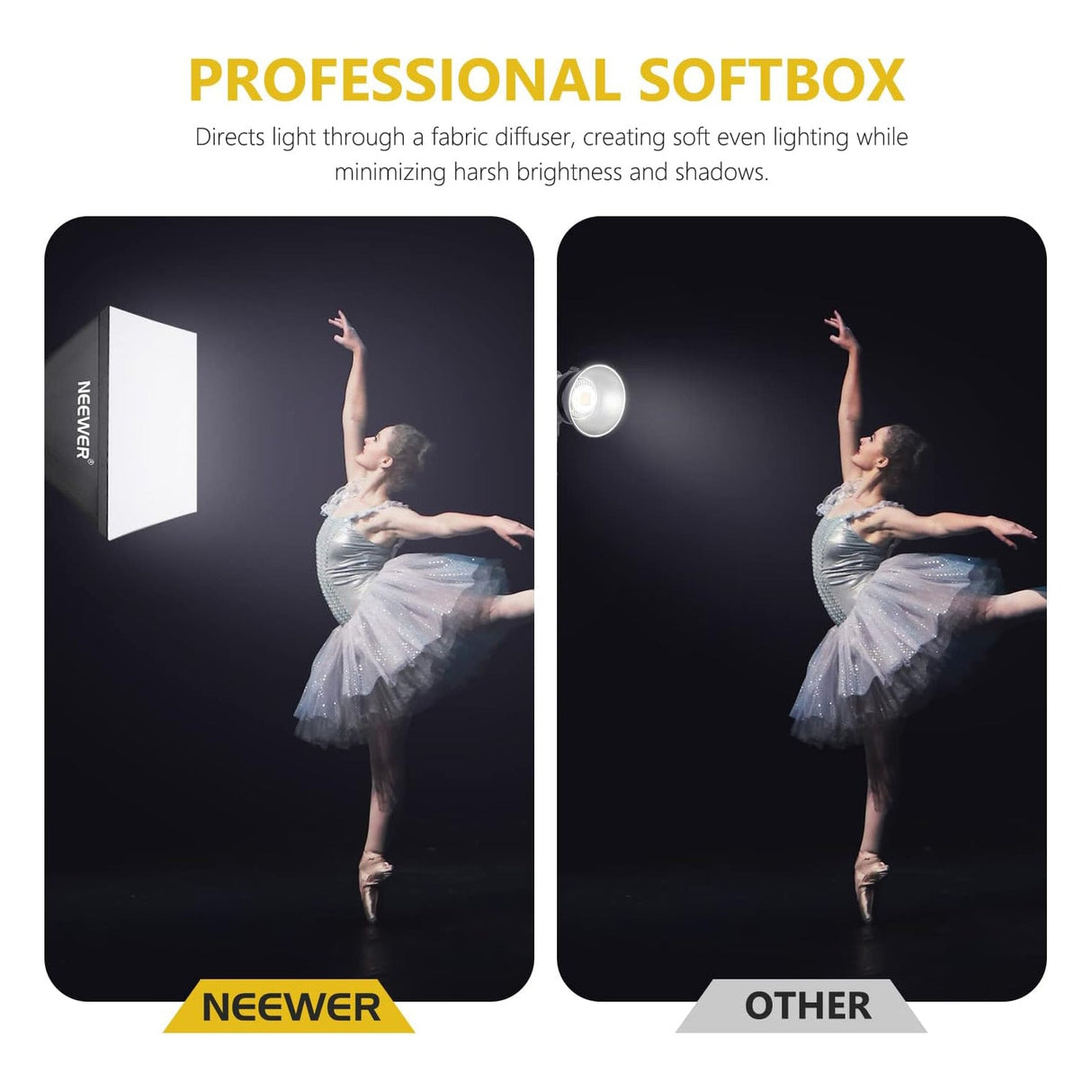 NEEWER 24x24"/60x60CM 700W Photography Softbox Kit