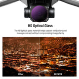 NEEWER 2 Pack Variable ND Filter Set For DJI Mavic 3 Classic