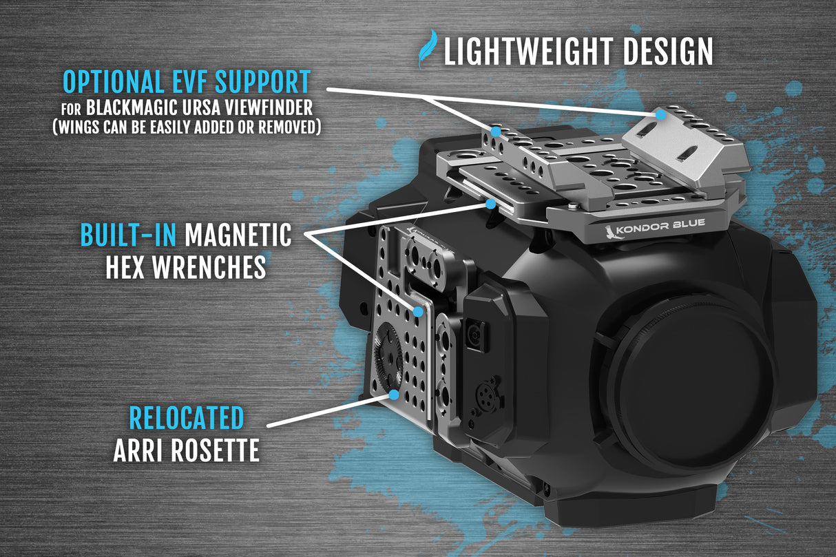 Blackmagic URSA Mini Cage (12K/4.6K/4K)