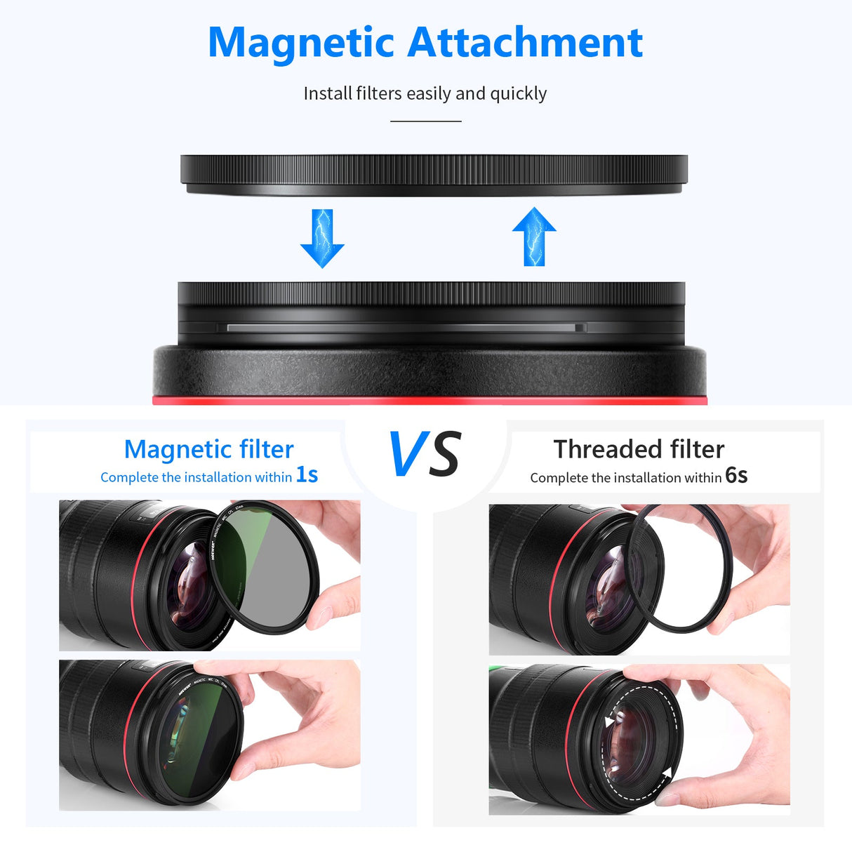 NEEWER  4-in-1 Magnetic Lens Filter Kit