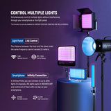 NEEWER 2 Pack RGB1200 LED Video Light