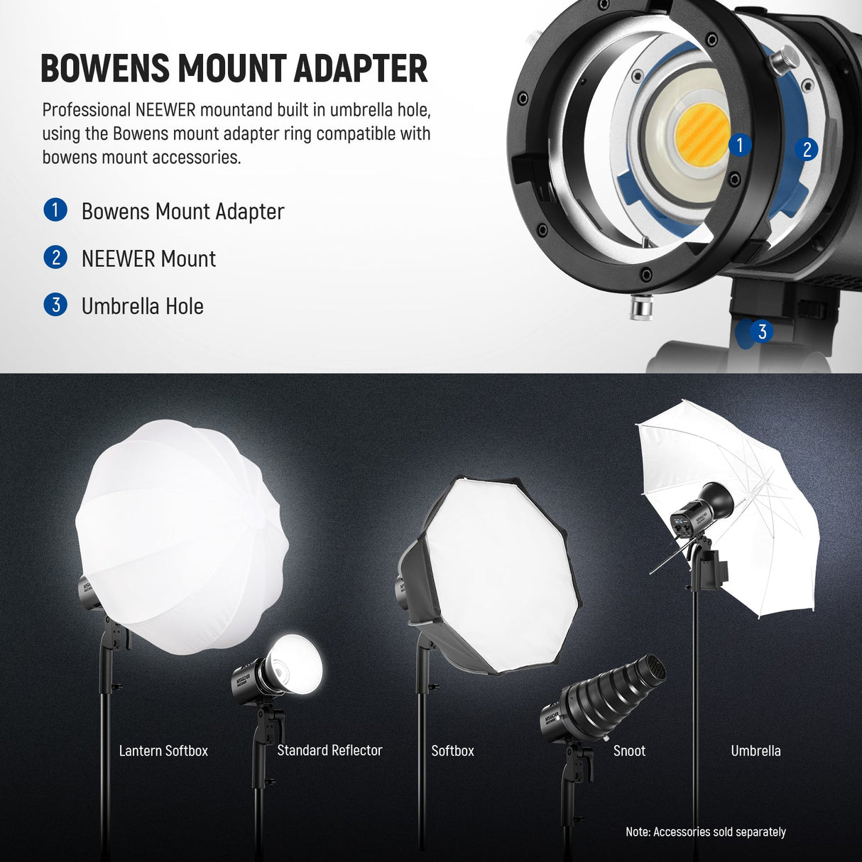 NEEWER MS60B Bi-color LED Video Light Handheld Spotlight