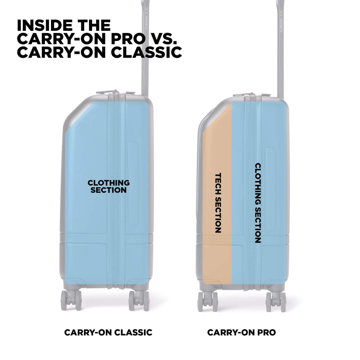 Carry-On Pro