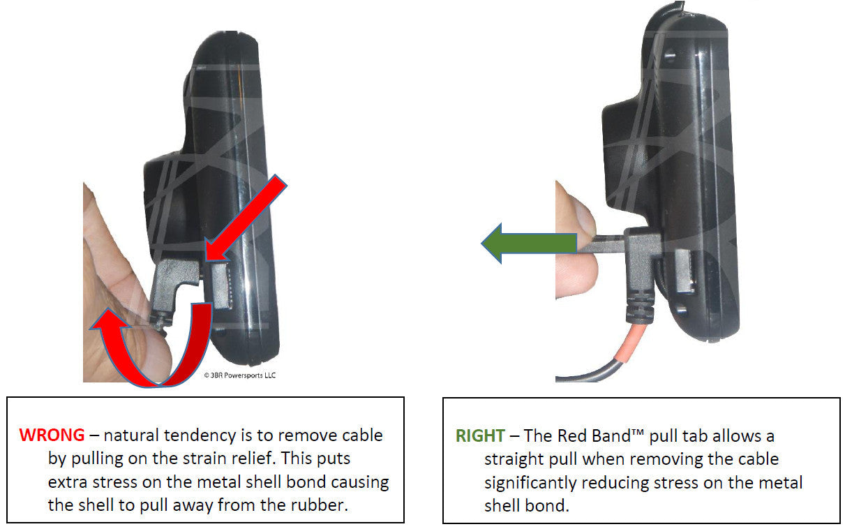 Cable, Red Band™, USB GPS Charging, USB-A to USB-mini RA UP,