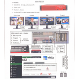 JVC CONNECTED CAM 8-NDI Input vMix Studio Switcher