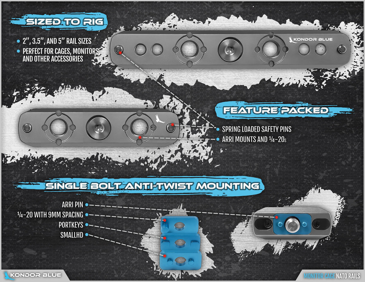 Monitor Cage NATO Rails (Anti-Twist)