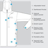 The Outset Jacket