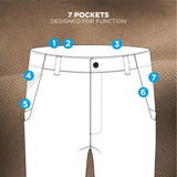 The Outset Pant