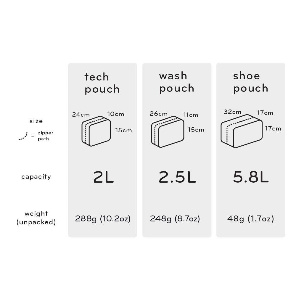 Tech Pouch