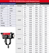 GVM PRO-SD400B 400W Waterproof Bi-Color Monolight(V-mount & Mesh Bluetooth)