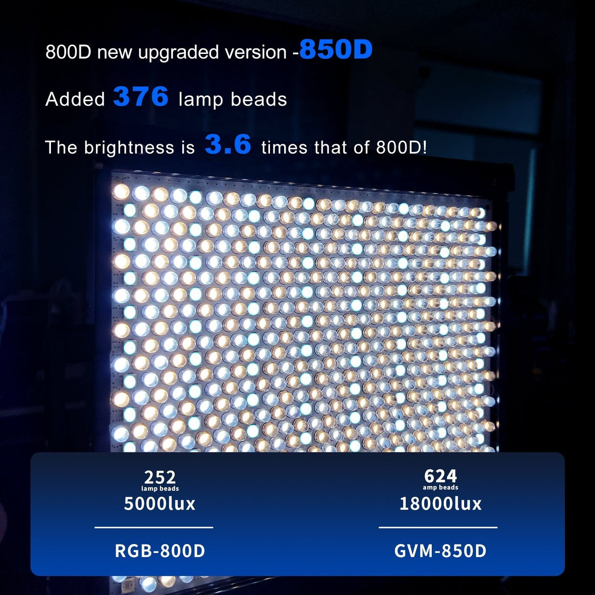 GVM 850D rgb led studio video light kit