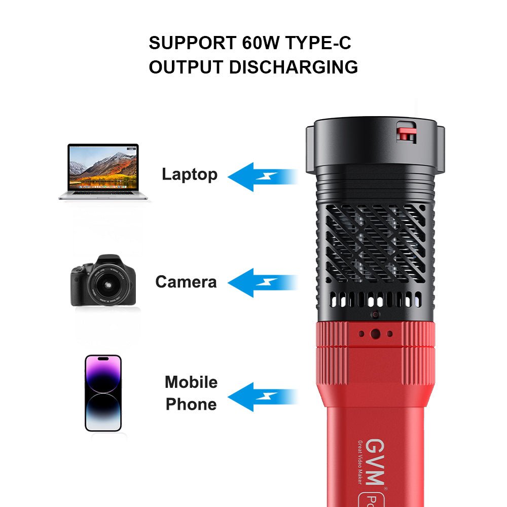 GVM-PD60C Waterproof Built-in Battery Model 60W Flashlight (RGB)