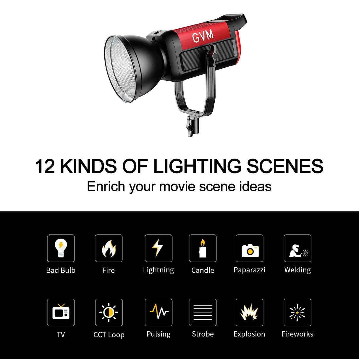 GVM PRO-SD200B 200W Bi-Color Monolight With Softbox 2 kits