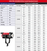 GVM PRO-SD200B 200W Bi-Color Monolight With Softbox