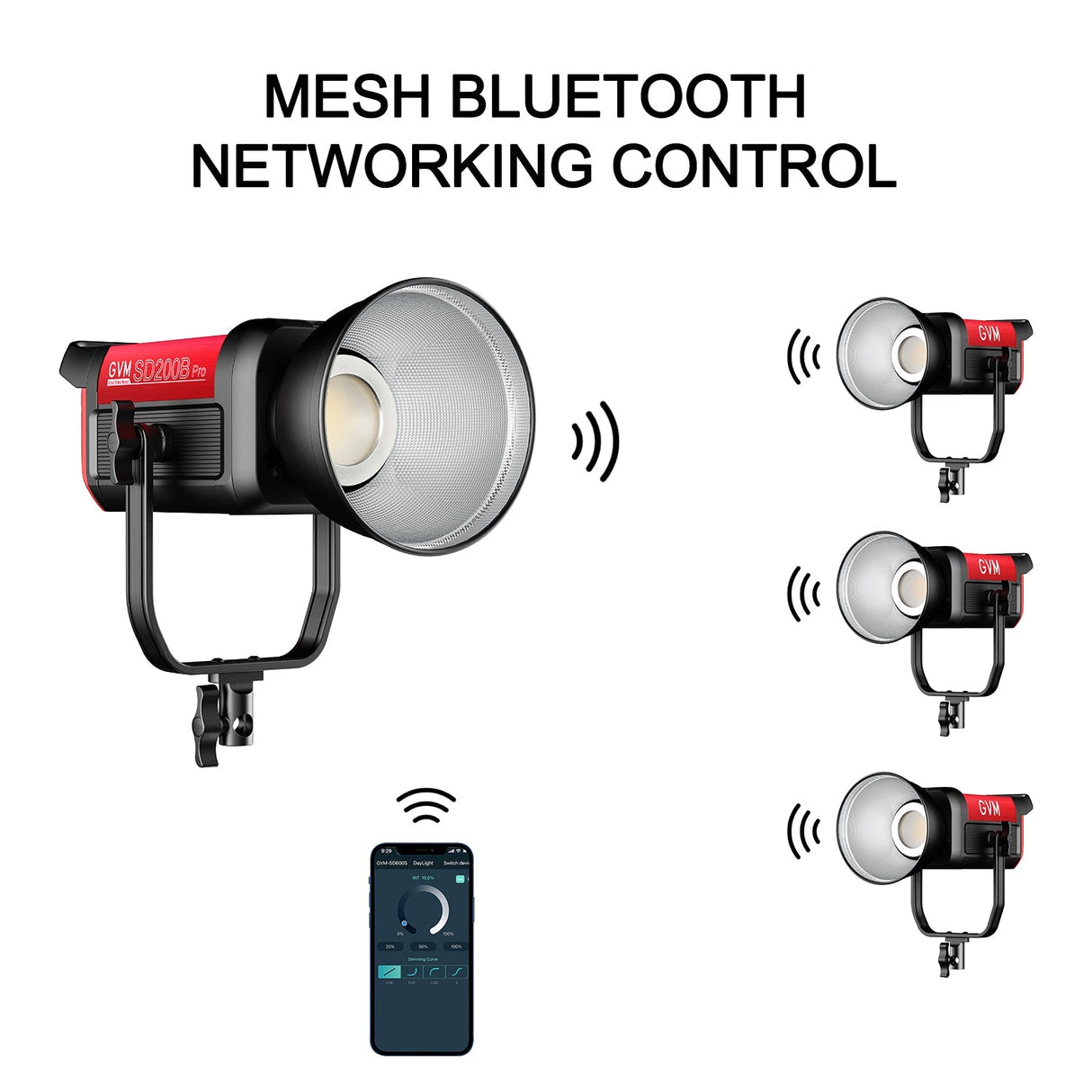 GVM PRO-SD200B 200W Bi-Color Mesh Bluetooth Monolight