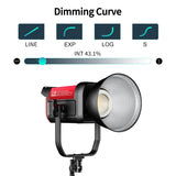 GVM PRO-SD300B 300W Bi-Color Monolight With Softbox  3 kits