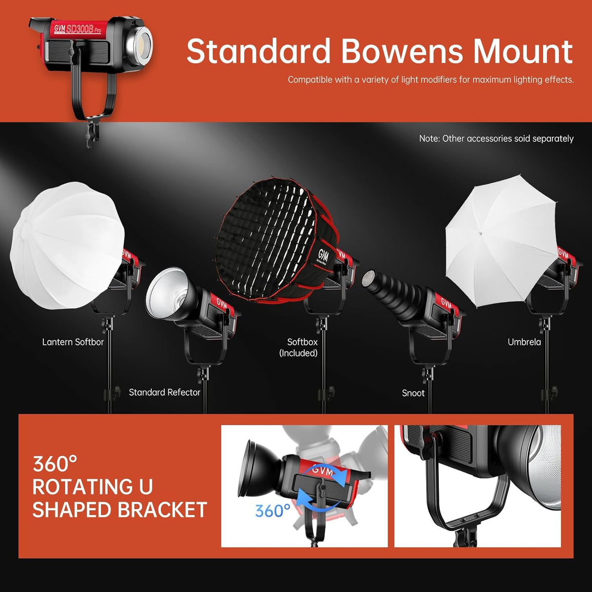 GVM PRO-SD300B 300W Bi-Color Monolight V-mount Mesh Bluetooth