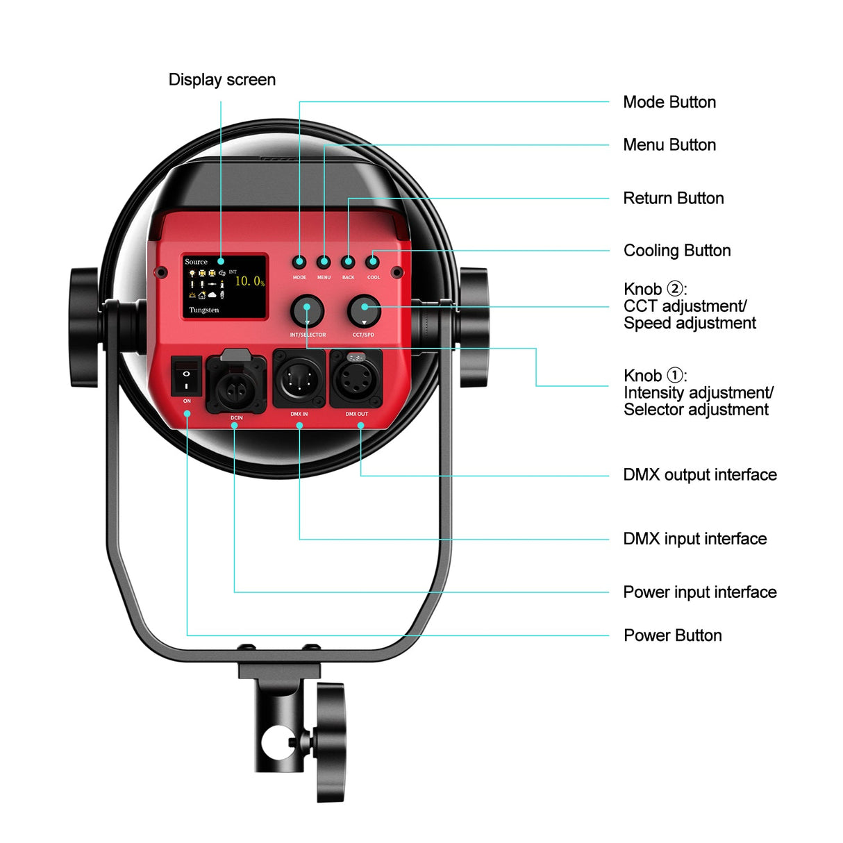 GVM PRO-SD300B 300W Bi-Color Monolight V-mount Mesh Bluetooth