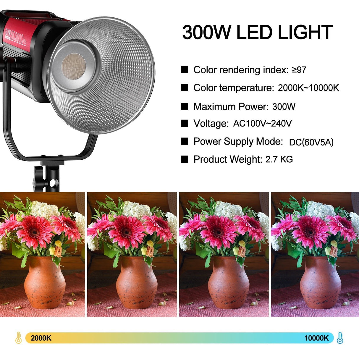 GVM PRO SD300C 300W High Power RGB&Bi-Color Monolight