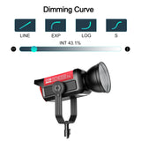 GVM PRO-SD400B 400W Waterproof Bi-Color Monolight(V-mount & Mesh Bluetooth)