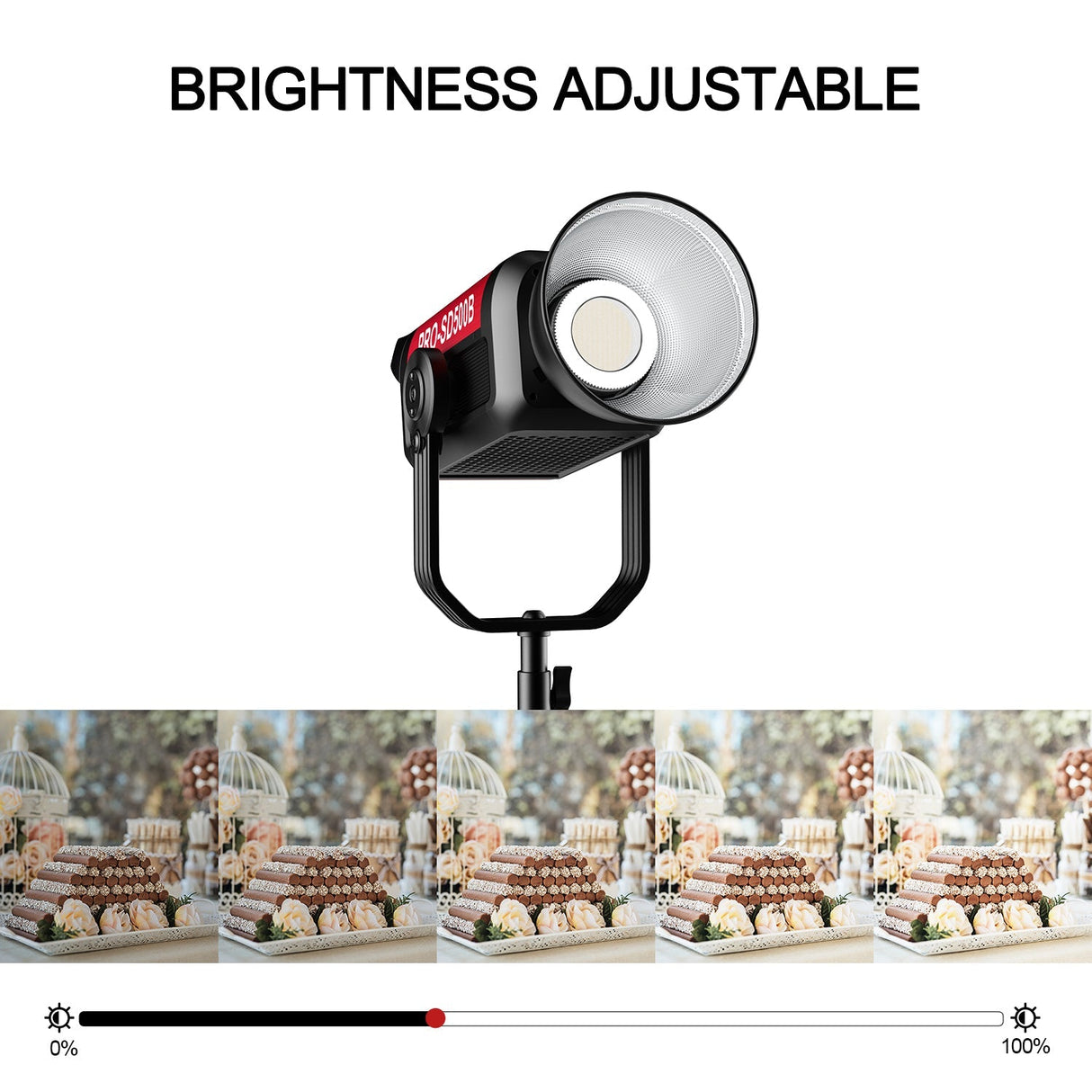 GVM PRO-SD500B 500W Waterproof Bi-Color Monolight(V-mount & Mesh Bluetooth)