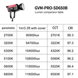 GVM PRO-SD650B 650W Waterproof Bi-Color Monolight(V-mount & Mesh Bluetooth)