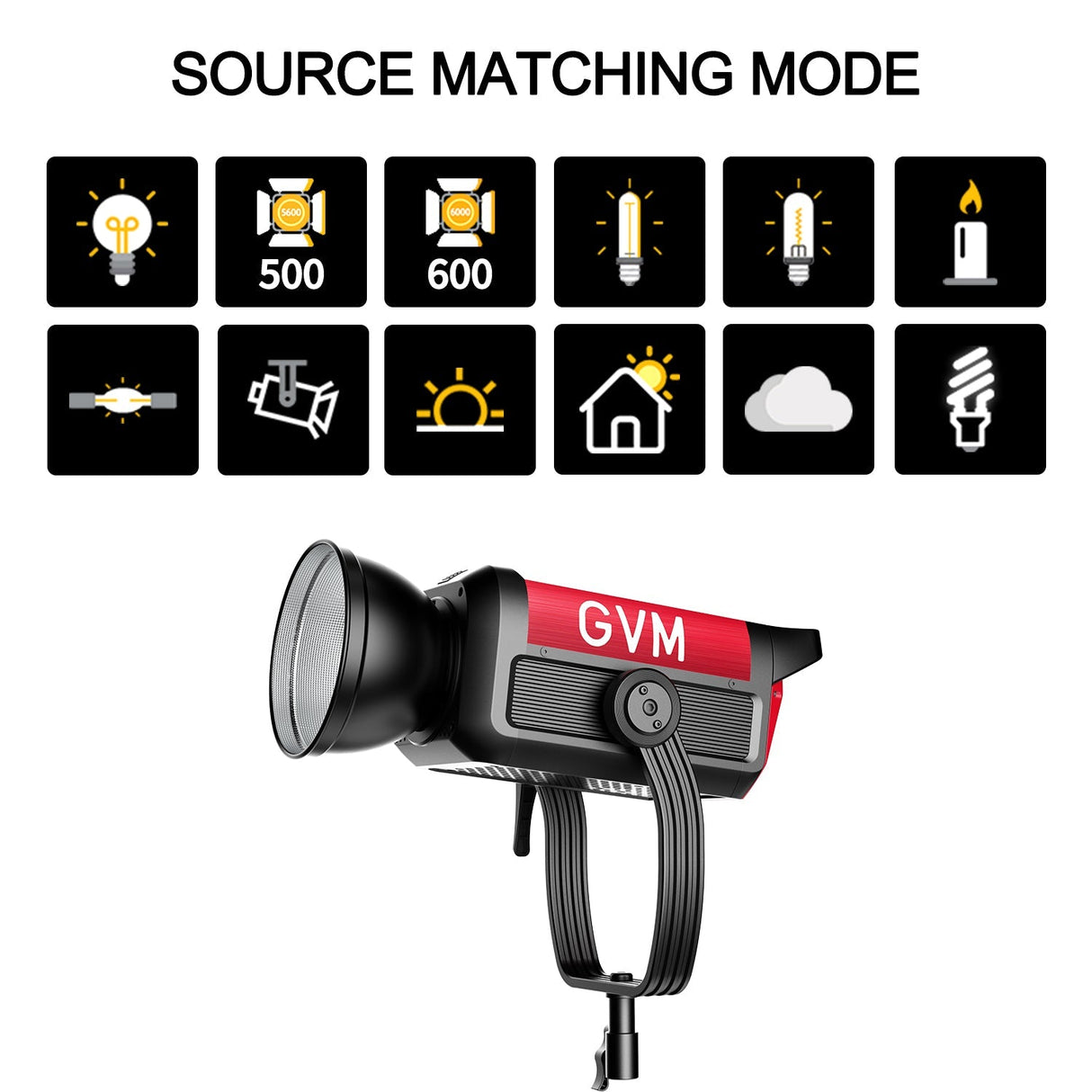 GVM PRO-SD650B 650W Waterproof Bi-Color Monolight(V-mount & Mesh Bluetooth)