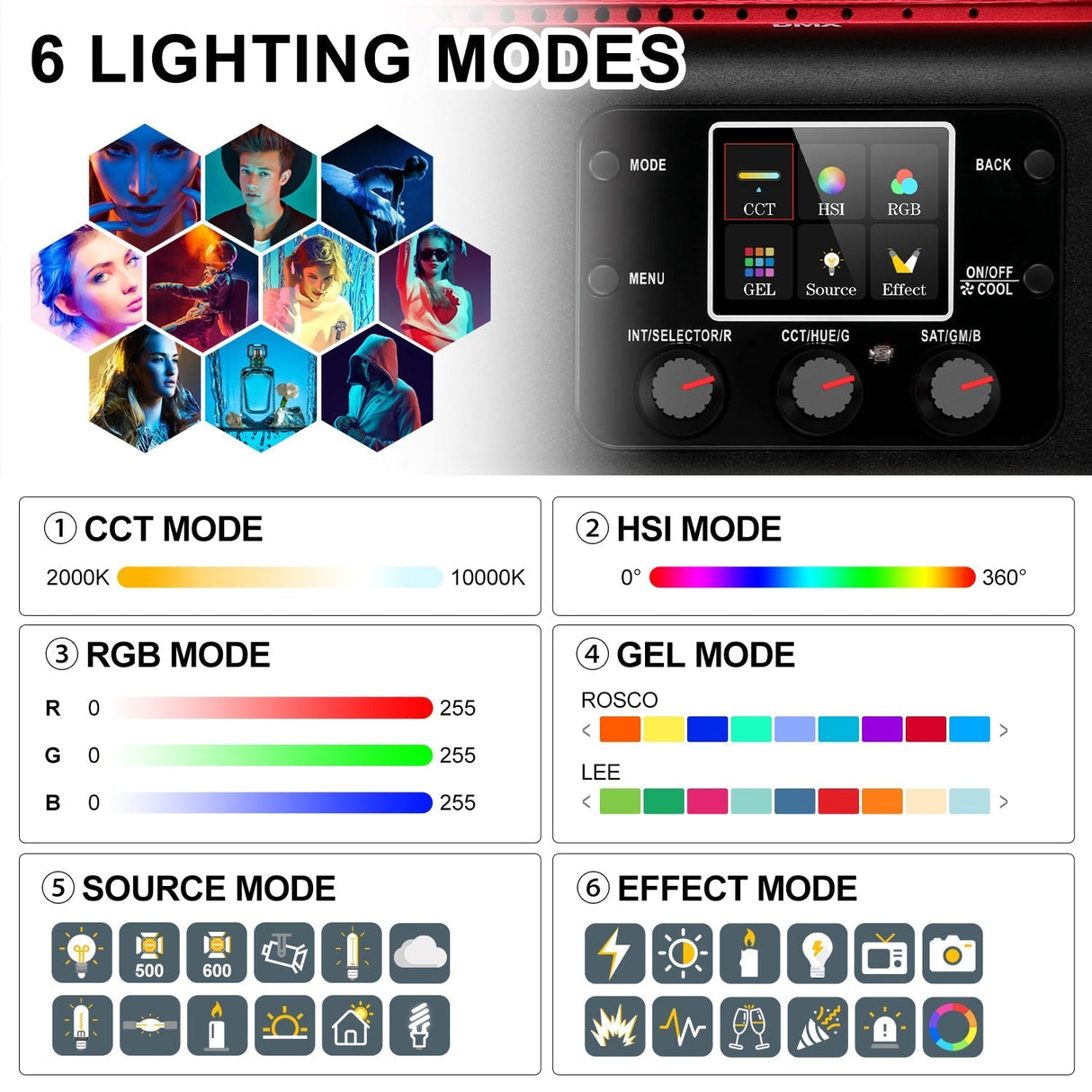 GVM YU150R PRO LED Video Light Board RGB & Bi-Color Studio Light 3 Kits