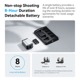 Wireless Tally Systems