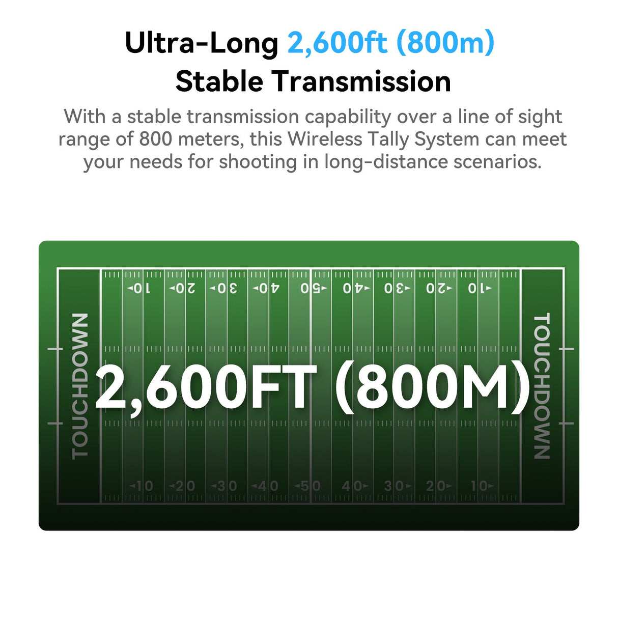 Wireless Tally Systems