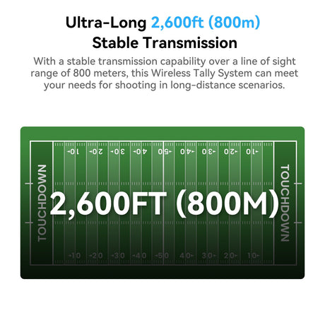 Wireless Tally Systems