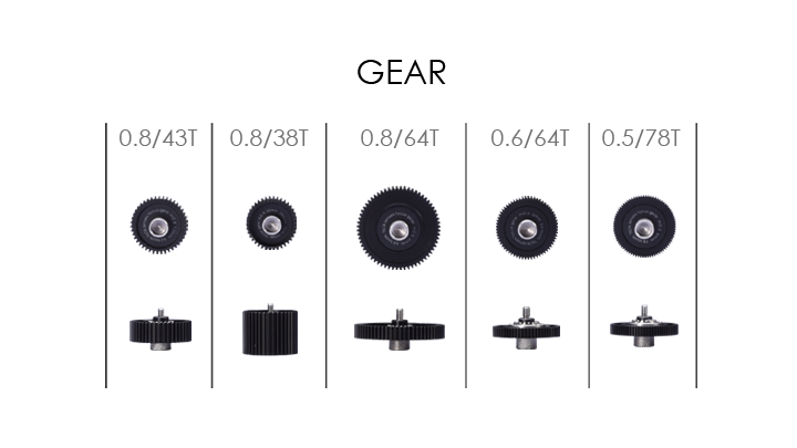 Dual-sided Cine Follow Focus